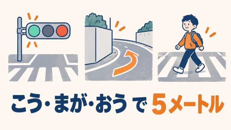 交差点・曲がり角・横断歩道が5メートル以内で駐停車禁止であることを示した語呂合わせのイラスト