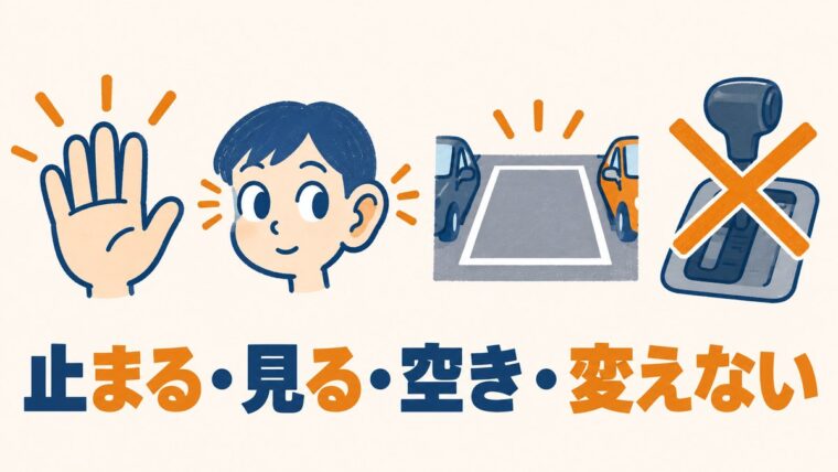 踏切で止まる・見る・空きを確かめる・変えないという通過手順を表したイラスト