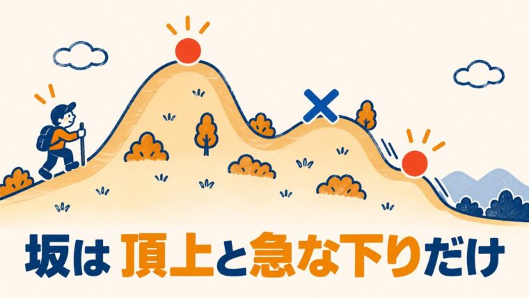 徐行すべき場所の語呂合わせを表したイラスト